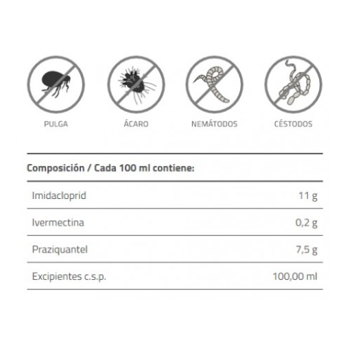 Feline Labyes Full 0,4 Ml. 1 A 2 Kg