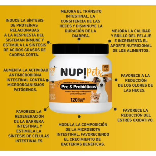 Nup! Pre & Probióticos Perros Y Gatos Sabro Pollo 120 Gr