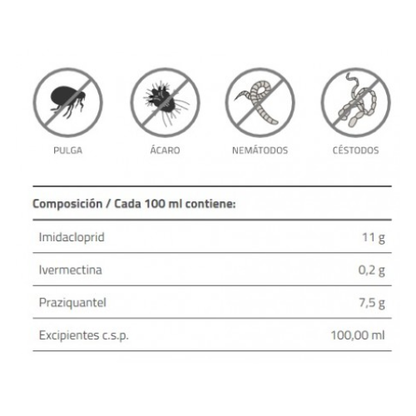 Feline Labyes Full 0,4 Ml. 1 A 2 Kg